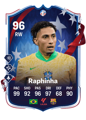 Raphinha