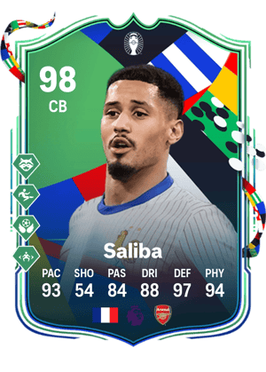 William Saliba