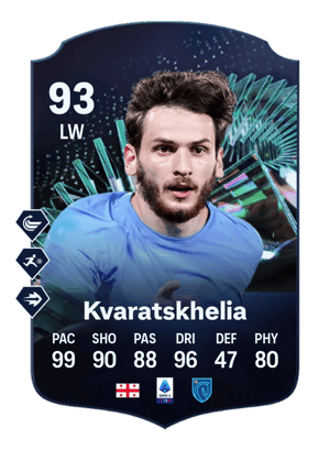 Khvicha Kvaratskhelia