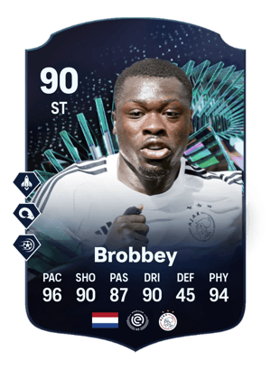 Brian Brobbey