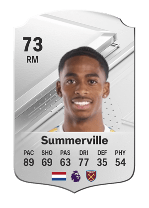 Crysencio Summerville