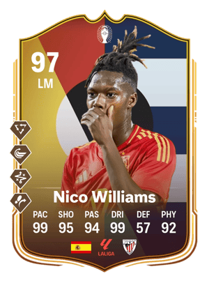 Nico Williams
