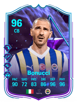 Leonardo Bonucci