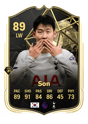 Heung Min Son