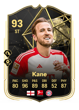 Harry Kane