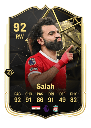 Mohamed Salah