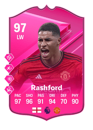 Marcus Rashford
