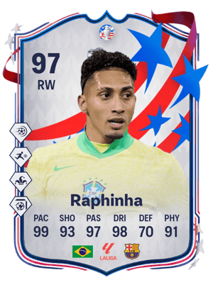 Raphinha