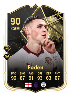 Phil Foden