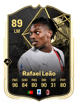 Rafael Leão