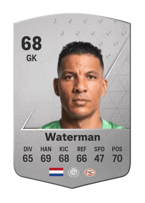 Boy Waterman