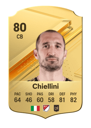 Giorgio Chiellini