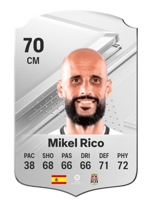 Mikel Rico