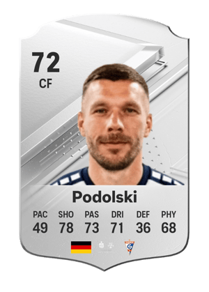 Lukas Podolski