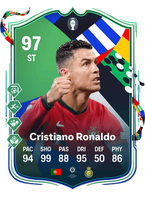 Cristiano Ronaldo