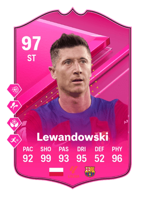 Robert Lewandowski