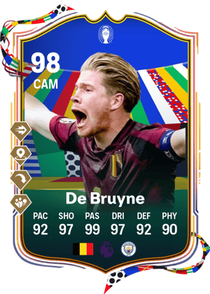 Kevin De Bruyne