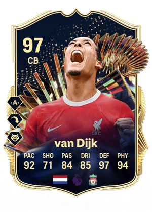 Virgil van Dijk