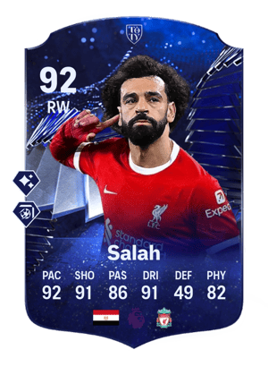 Mohamed Salah