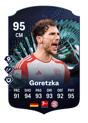 Leon Goretzka