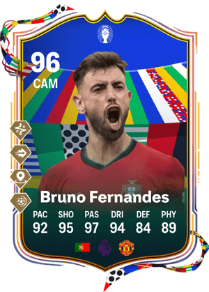 Bruno Fernandes