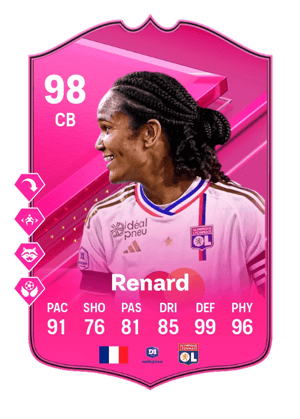 Wendie Renard