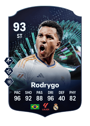 Rodrygo