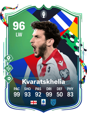 Khvicha Kvaratskhelia