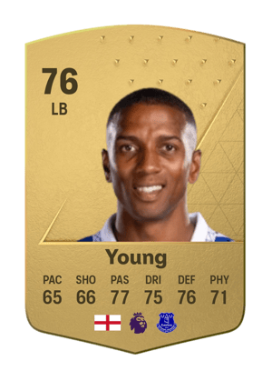 Ashley Young