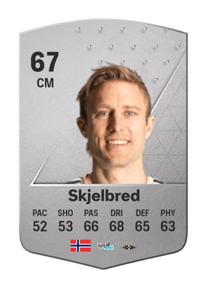 Per Ciljan Skjelbred