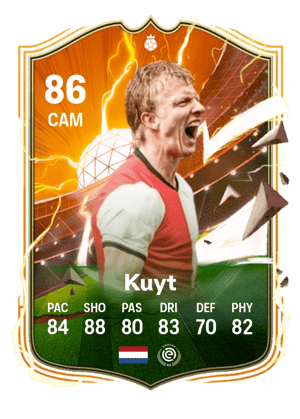 Dirk Kuyt