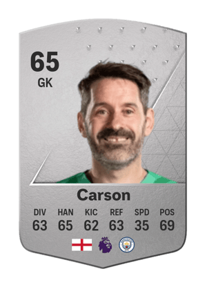 Scott Carson
