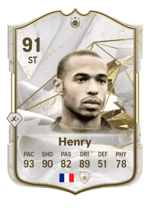 Thierry Henry