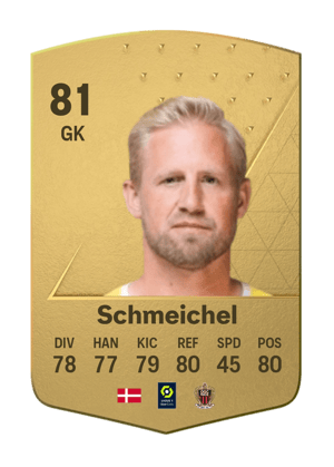 Kasper Schmeichel