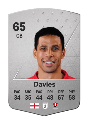 Curtis Davies