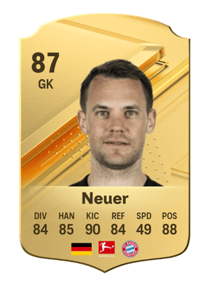 Manuel Neuer