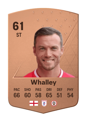Shaun Whalley