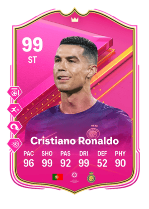 Cristiano Ronaldo