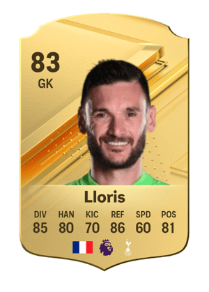 Hugo Lloris