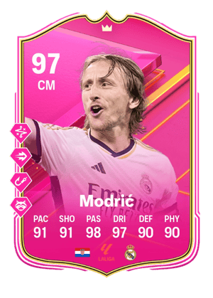 Luka Modrić