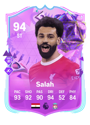 Mohamed Salah