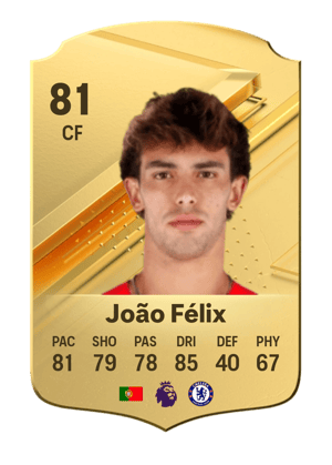 João Félix