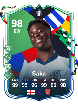 Bukayo Saka