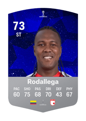 Hugo Rodallega