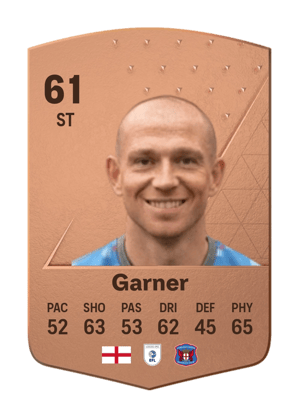 Joe Garner