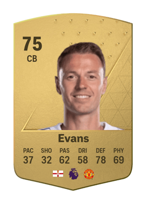 Jonny Evans