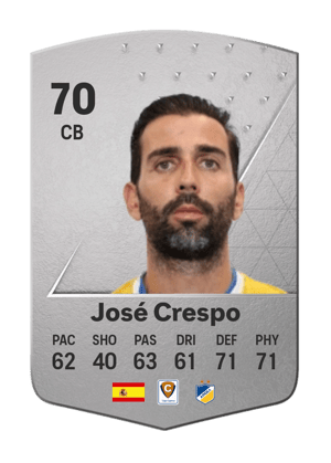 José Crespo