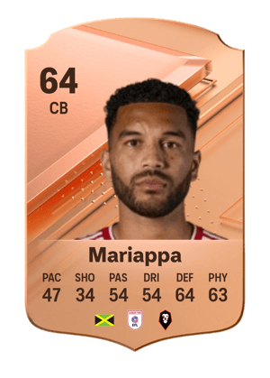 Adrian Mariappa