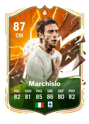 Claudio Marchisio