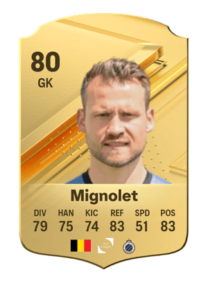 Simon Mignolet